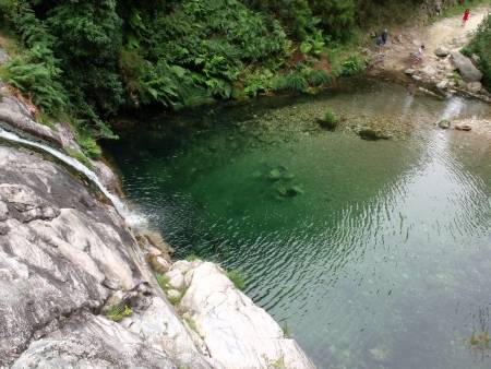 Pozas de Mougás y de Loureza